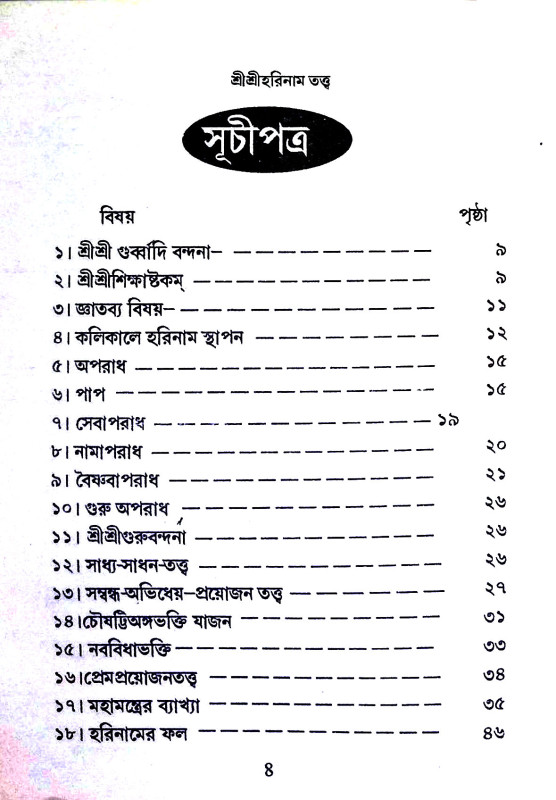 শ্রীশ্রীহরিনাম - তত্ত্ব Sri Sriharinam - Tattva