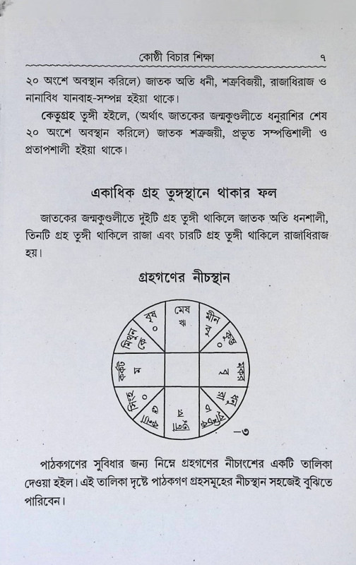 কোষ্ঠি বিচার শিক্ষা  Koṣṭhi Bicar Sikṣa