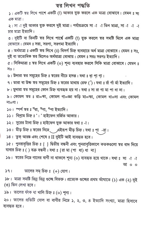 এসো গান শিখি Eso Gan Sikhi