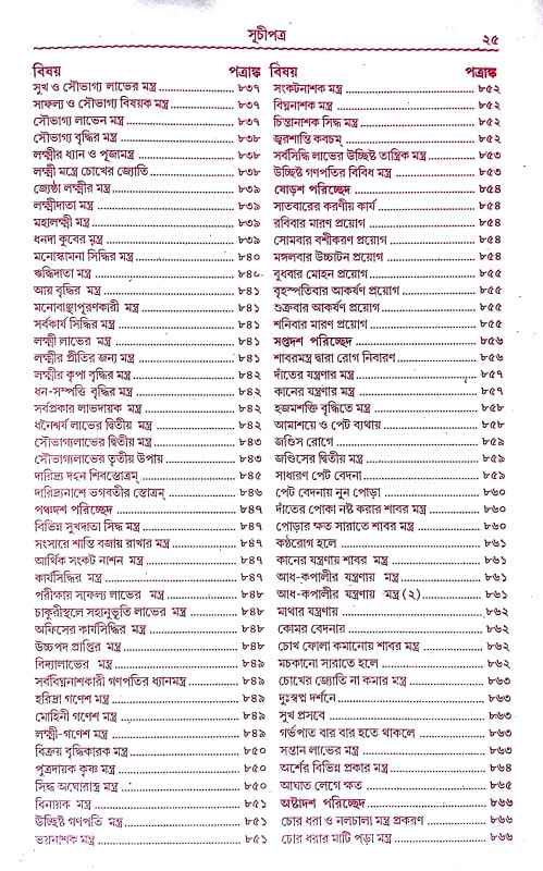 ইন্দ্রজাল Indrajal