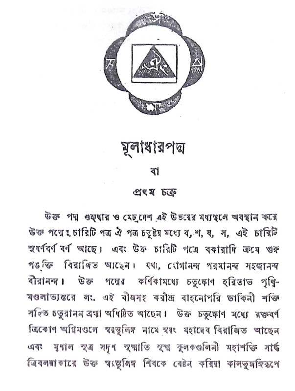 ।। বিহিত পূজানুষ্ঠান পদ্ধতি ।। Bihito Pujanushan method