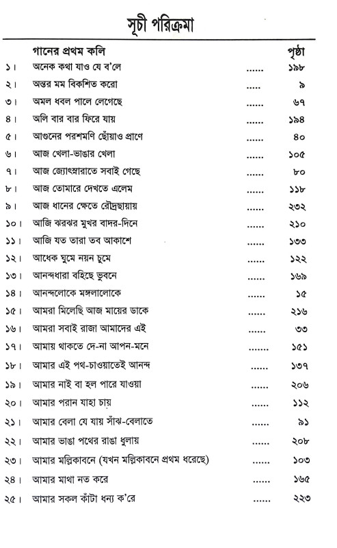 শ্রেষ্ঠ রবীন্দ্র সঙ্গীত স্বরলিপি Srestha Rabindra Sangeet Sbaralipi