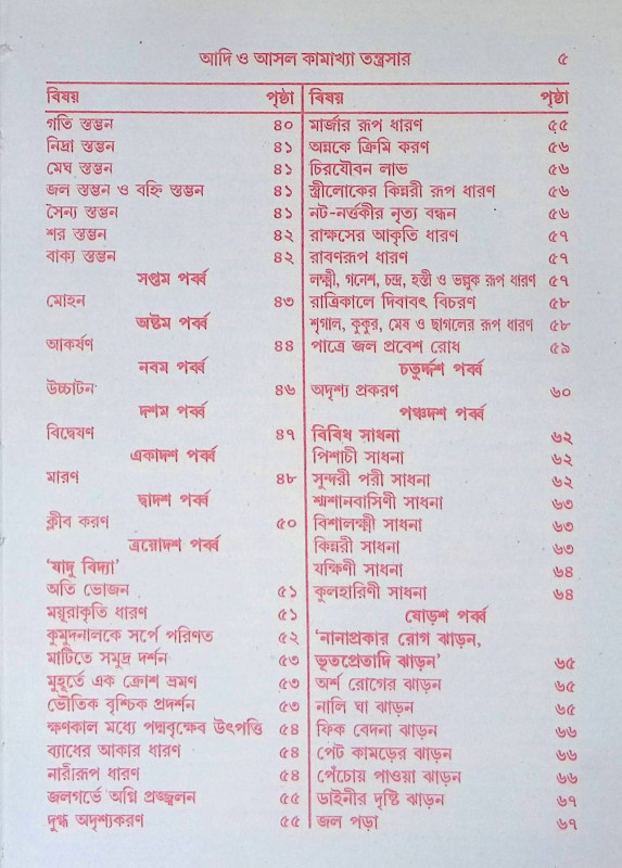 কামাখ্যা তন্ত্রসার Kamakhya Tantrasar