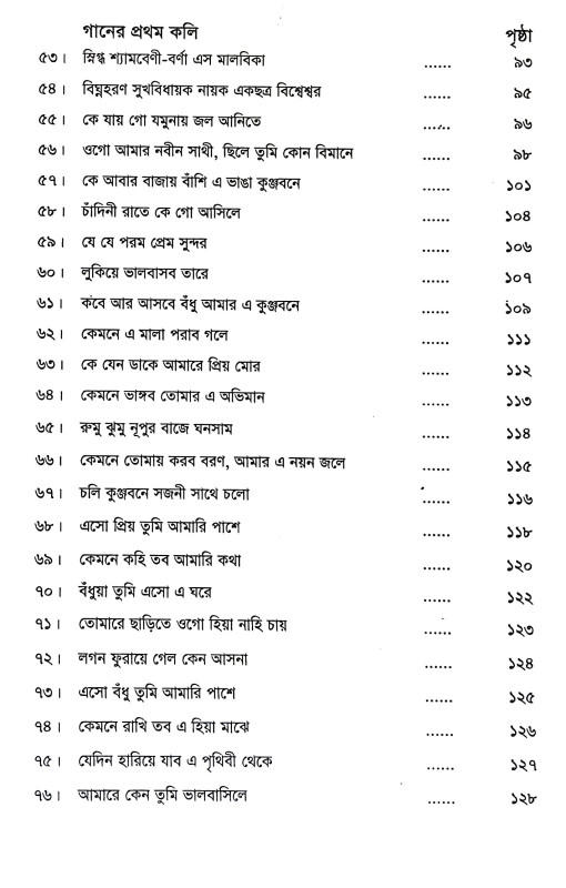 শ্রেষ্ঠ রাগ প্রধান গানের স্বরলিপি Srestha Rag Pradhan Ganer Sbaralipi