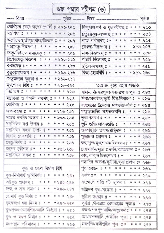 ।। তন্ত্রোক্ত গুরুপূজা পদ্ধতি ।। Tantric Guru Puja Method