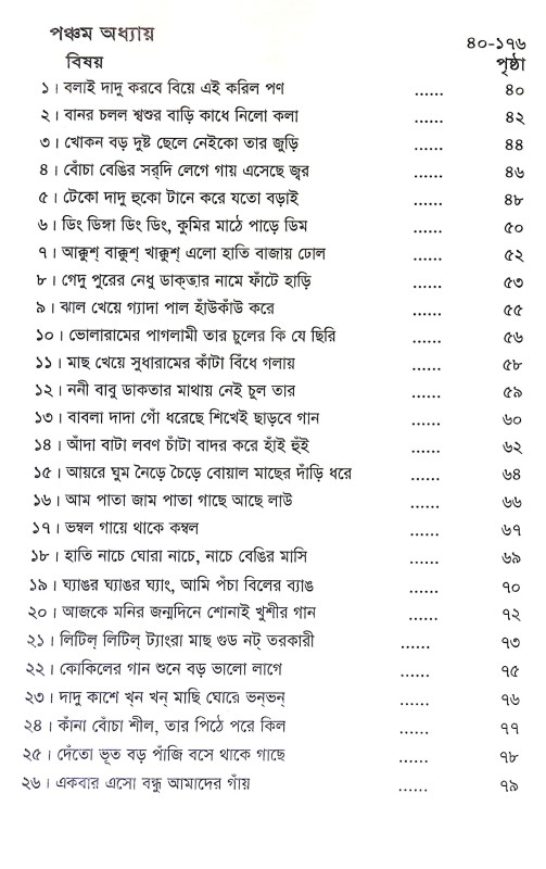 সোনামনিদের ছড়া গান শিক্ষা Sonamanider Chara Gan Siksa