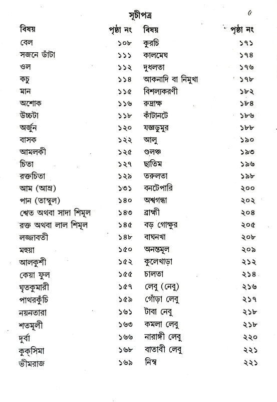 রোগআরোগ্যে উপেক্ষিত Rog Arogye Upekṣita