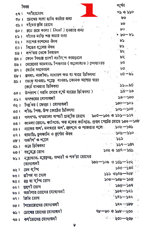 চিকিৎসা বিধানে তন্ত্রশাস্ত্র Cikitsa Bidhane Tantrasastra