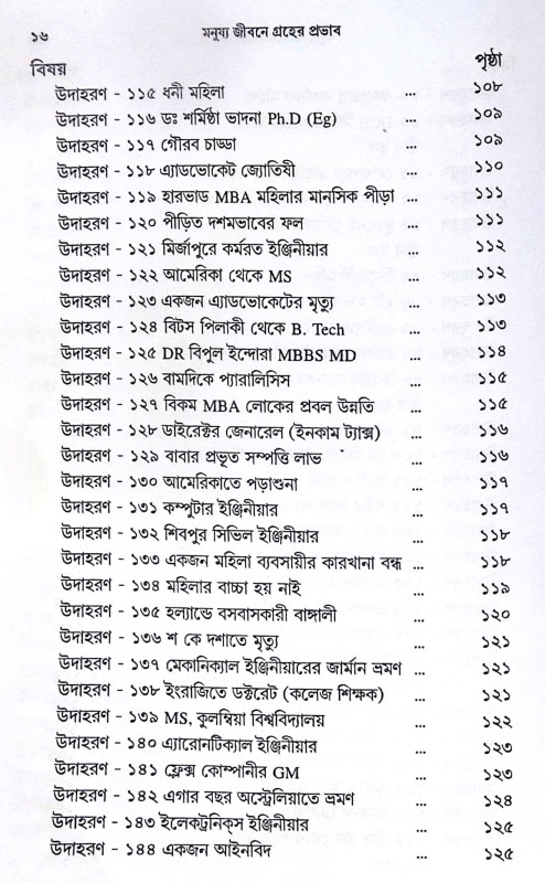 ।। গ্রহের প্রভাব ।। Grahér Probhab