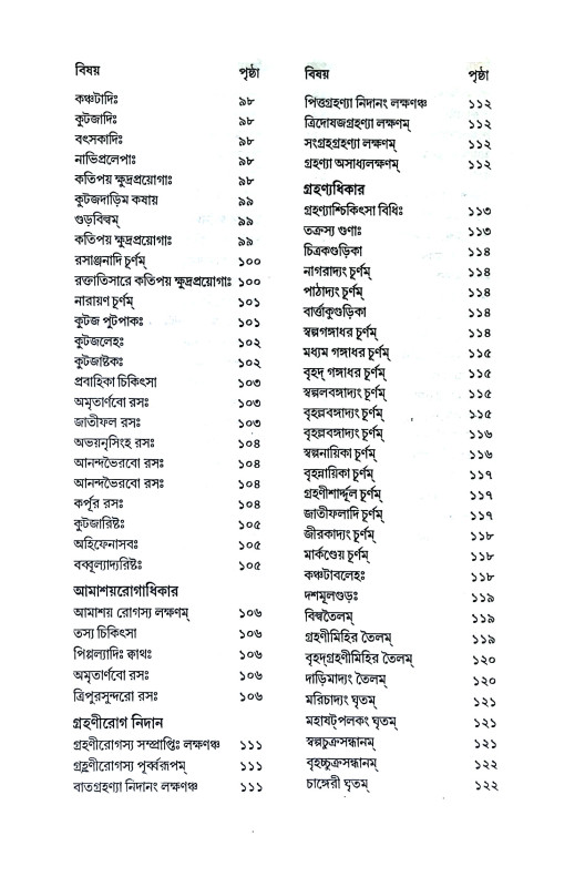 ভৈষজ্য রত্নাবলী Bhaisajya Ratnabali