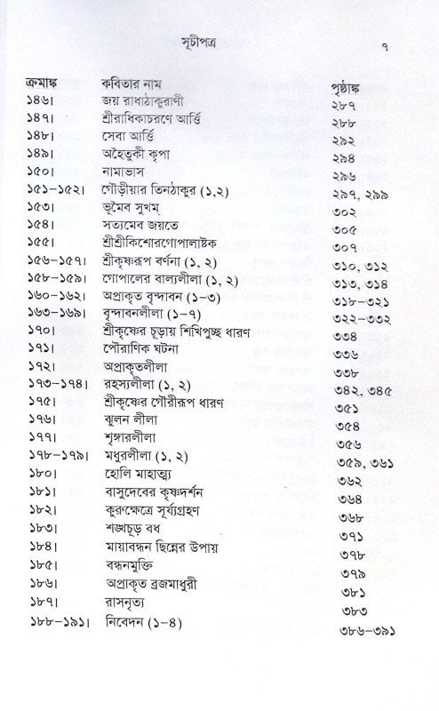 ।। ভক্তিসুধা তরঙ্গিণী ।। Bhaktisudha Tarangini