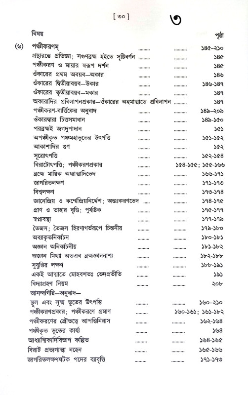 শঙ্করাচার্য্যর গ্রন্থমালা Shankaracharyar Granthmala