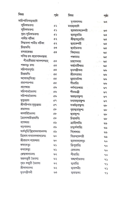 ভৈষজ্য রত্নাবলী Bhaisajya Ratnabali
