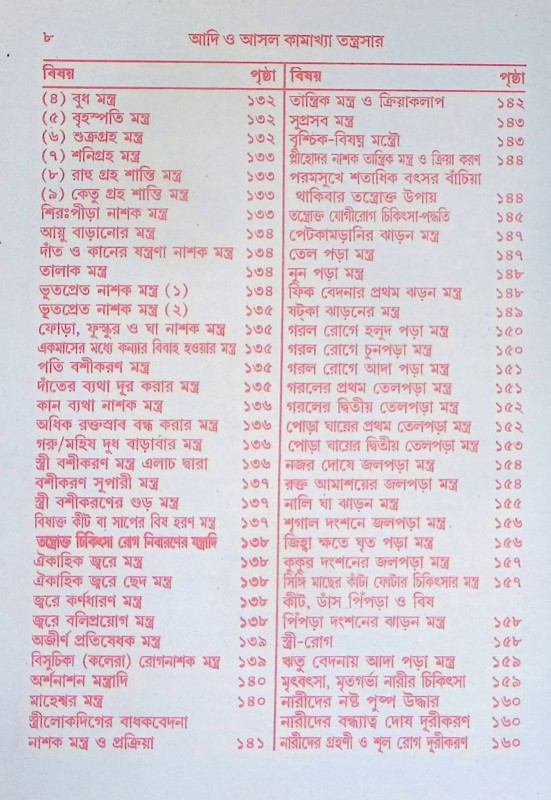 কামাখ্যা তন্ত্রসার Kamakhya Tantrasar