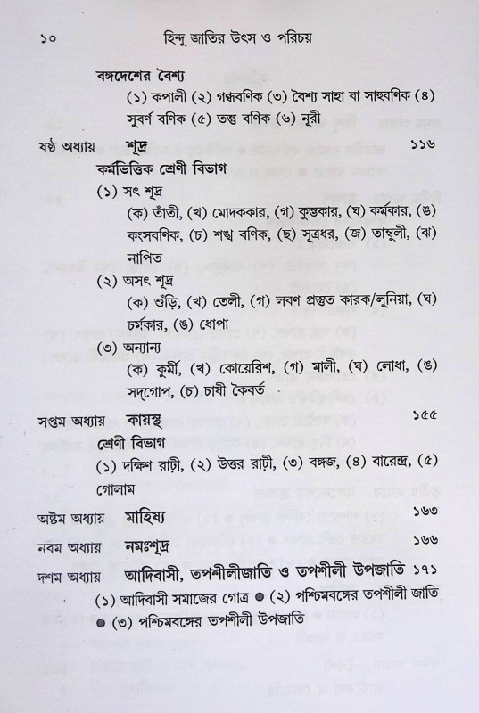 হিন্দু জাতির উৎস ও পরিচয় Hindu jatir utsa o porichy