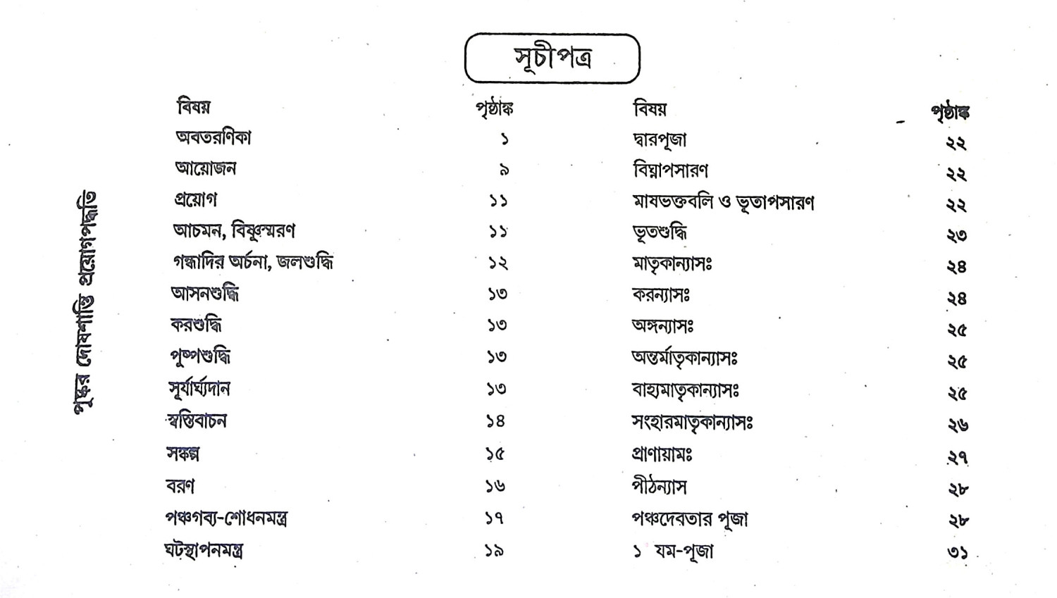 পুষ্কর দোষশান্তি প্রয়োগপদ্ধতি Pushkar Doshashanti Prayog Paddhati