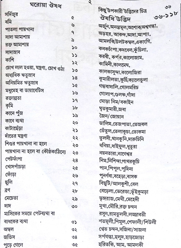 ।। প্রাচীন আয়ুর্বেদিক চিকিৎসা ।। Prachin Ayurvedic Chikitsa