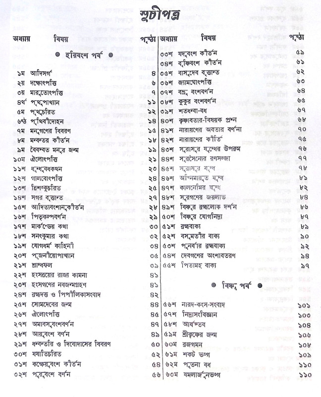 ।। হরিবংশ।। Harivansh