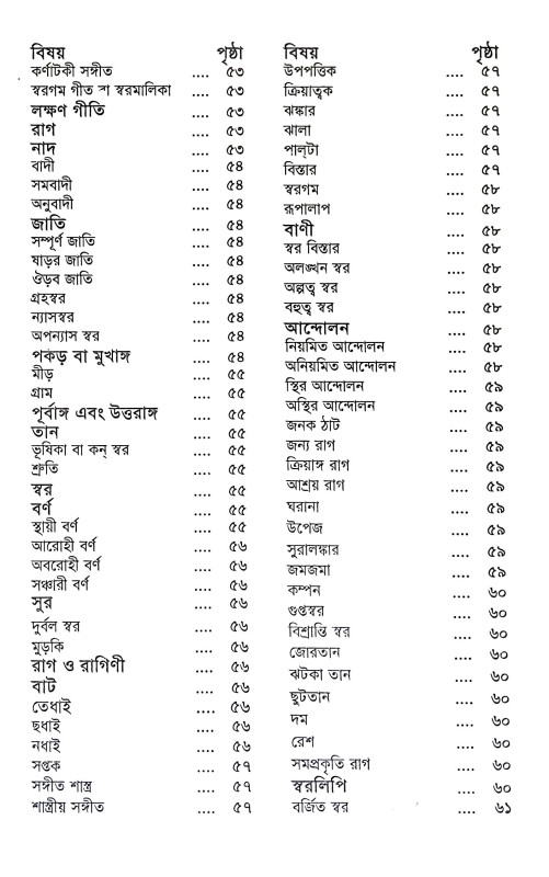 রাগ মালা Rag Mala