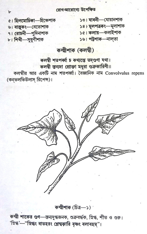রোগআরোগ্যে উপেক্ষিত Rog Arogye Upekṣita