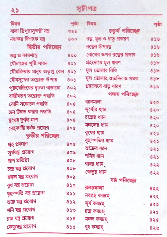 ।। সর্ব্বমনস্কামনা সিদ্ধ পুস্তক ।। Sarba Monokamana Siddha Pustak