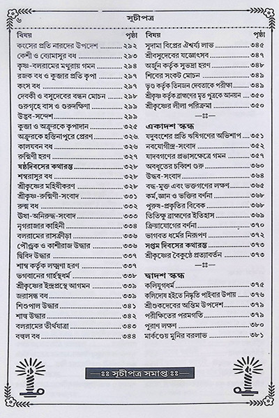 ভাগবত কথামৃত ( সাপ্তাহিক পাঠ্য )  Bhagavata Kathamrita (Saptahik Pathya