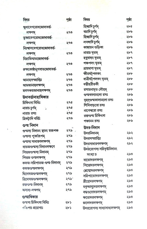 ভৈষজ্য রত্নাবলী Bhaisajya Ratnabali