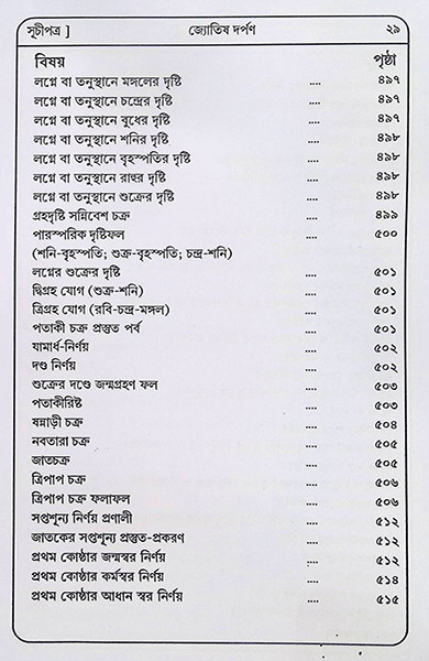 জ্যোতিষ দর্পন Jyotish Darpan