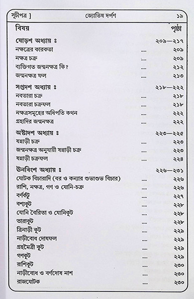 জ্যোতিষ দর্পন Jyotish Darpan